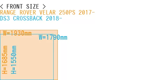 #RANGE ROVER VELAR 250PS 2017- + DS3 CROSSBACK 2018-